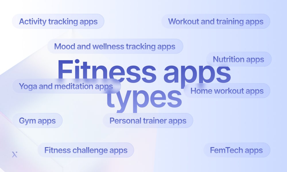 Types of fitness apps
