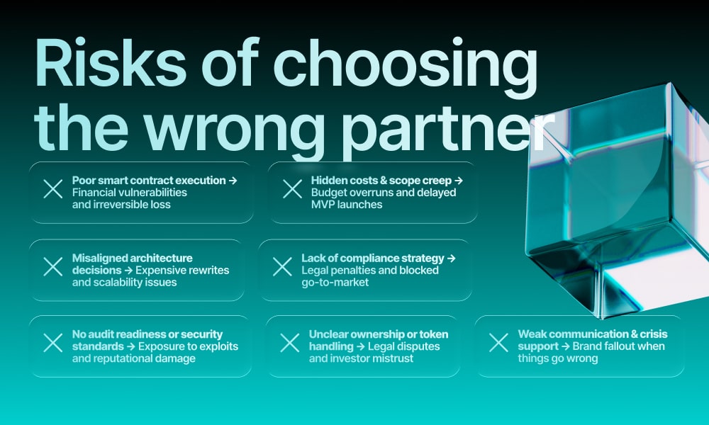 risks of choosing the wring partner
