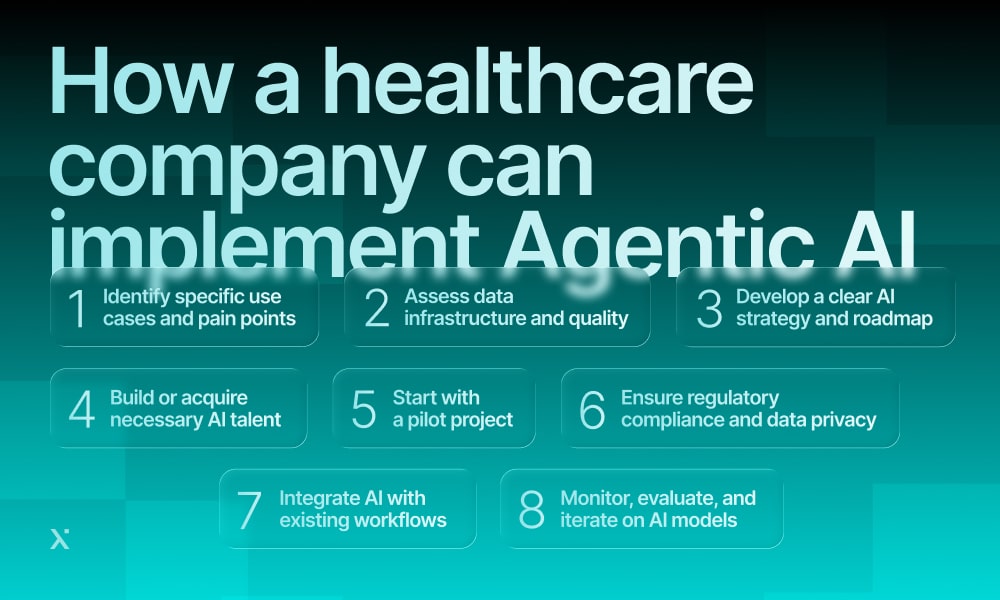 implementing agentic ai