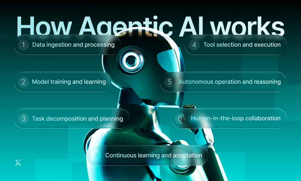 how agentic ai works