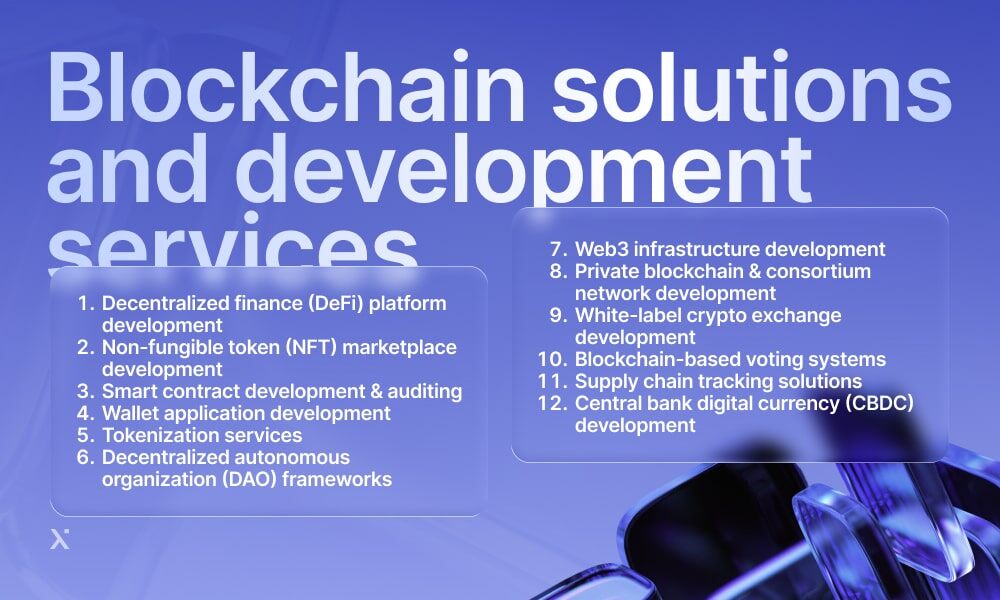 Graphic depicting blockchain solutions and development services, highlighting advancements in secure data management and transactions