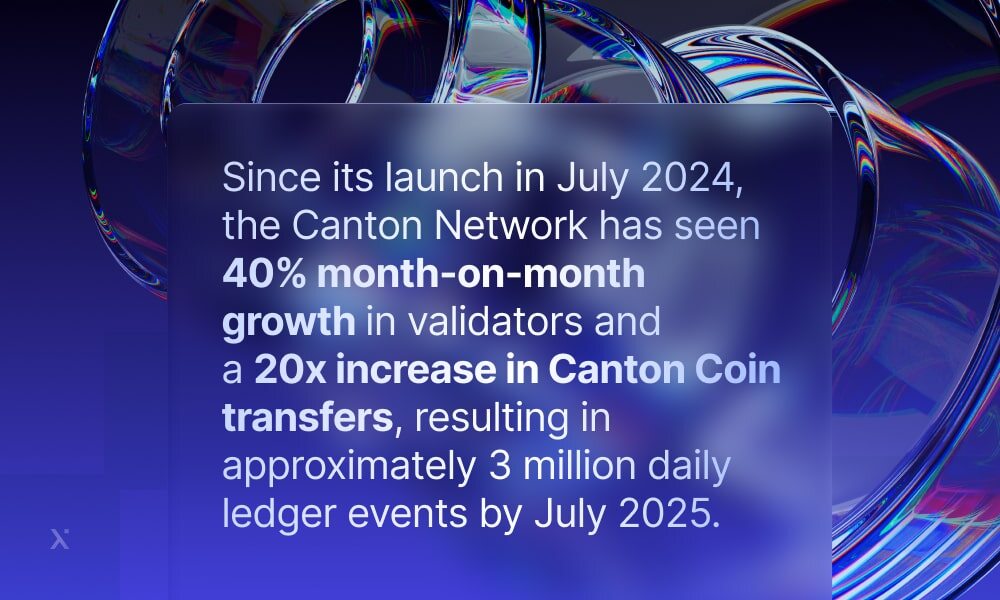 A vibrant graphic featuring the Cartoon Network logo and the phrase Now Live, signaling its official launch.
