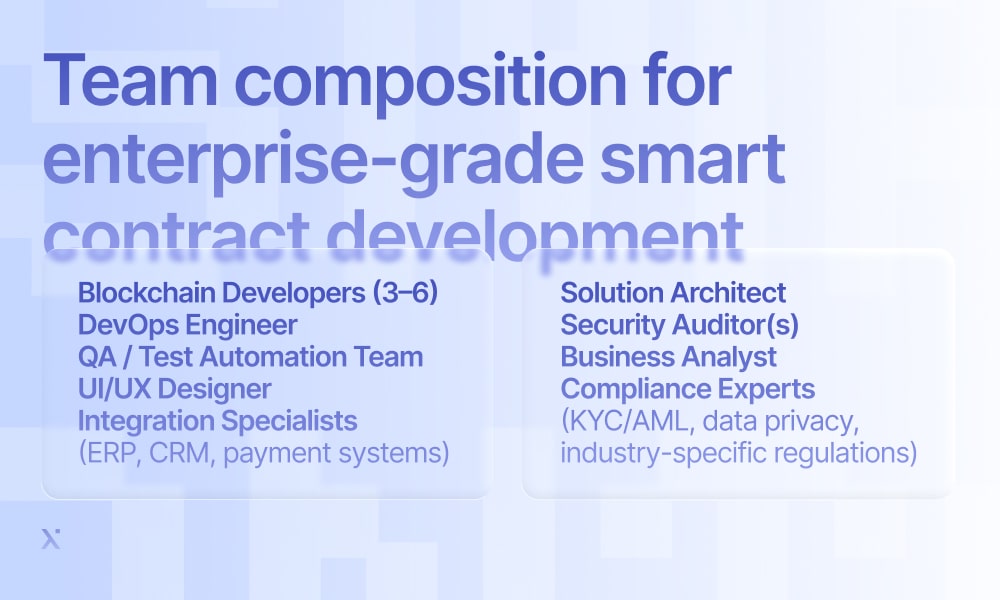 s c dev-t team