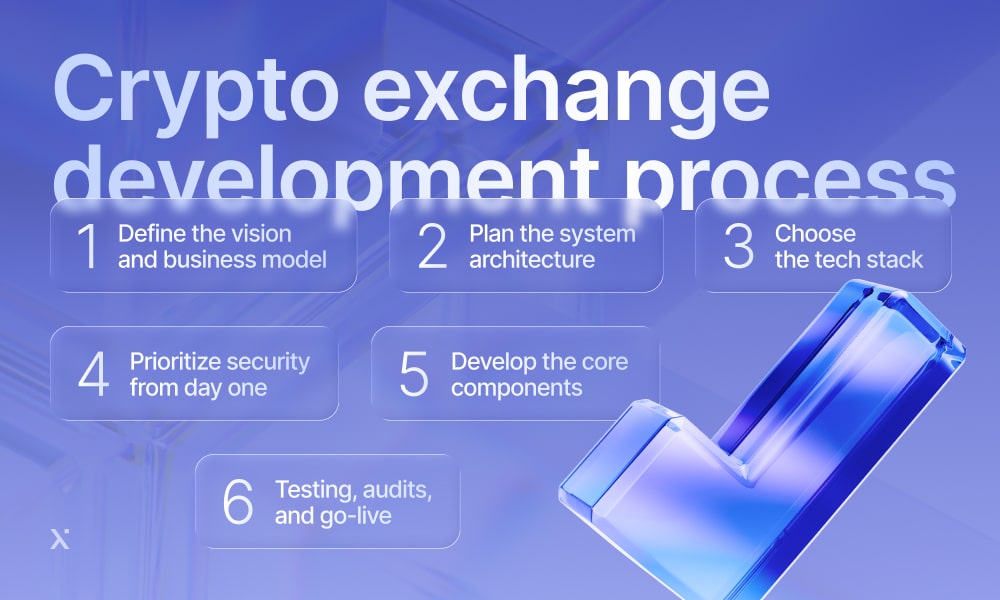 CEX dev-t