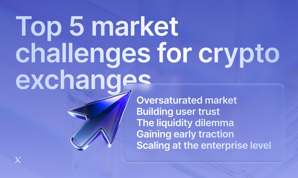 CEX challenges