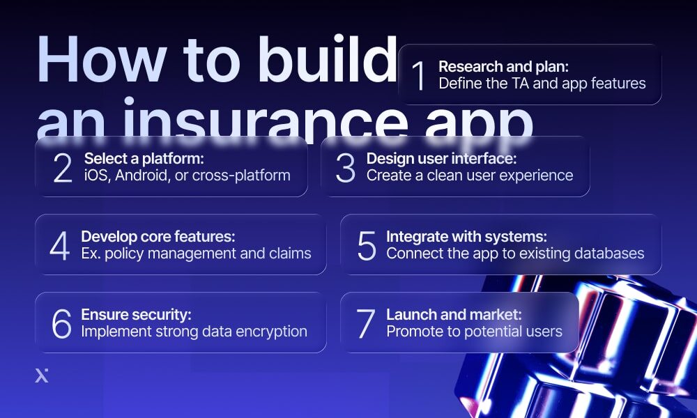 how to build an insurance app