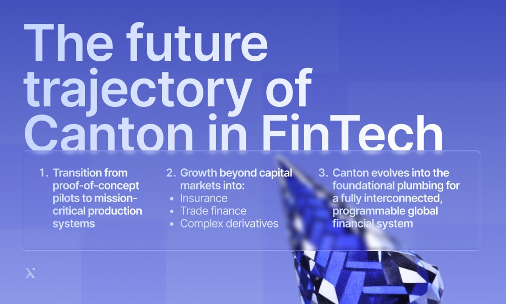 An artistic depiction of Canton’s future, showcasing the integration of fintech in urban development and economy.