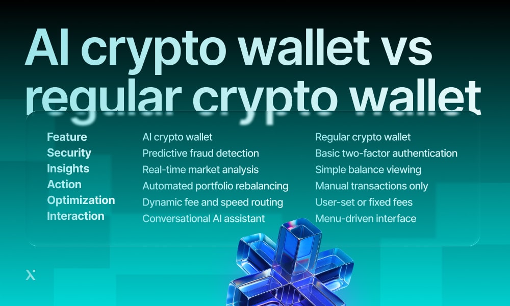 Comparison of an AL crypt wallet and a regular crypt wallet, highlighting their features and functionalities.