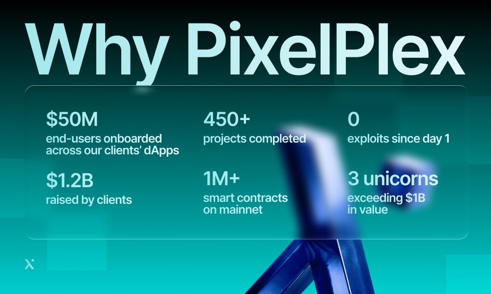 Infographic showcasing why PixelPlex is the top choice for startups, emphasizing its advantages and support services.
