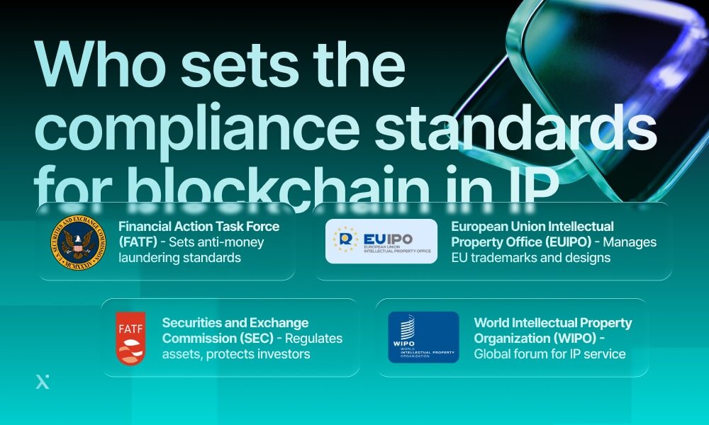 Image depicting a discussion on compliance standards for blockchain in intellectual property rights.