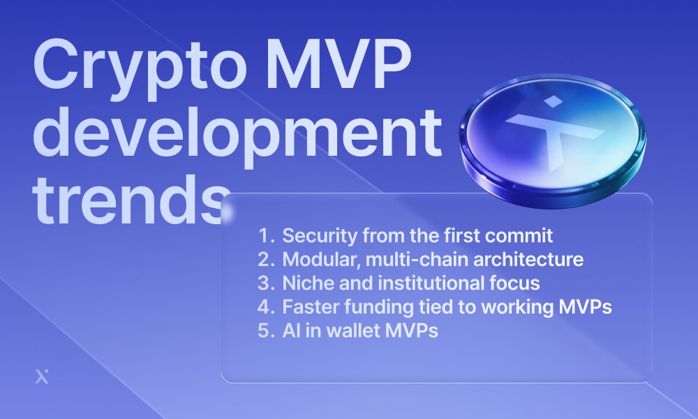 Graph illustrating current trends in cryptocurrency MVP development, showcasing key growth areas and technologies.