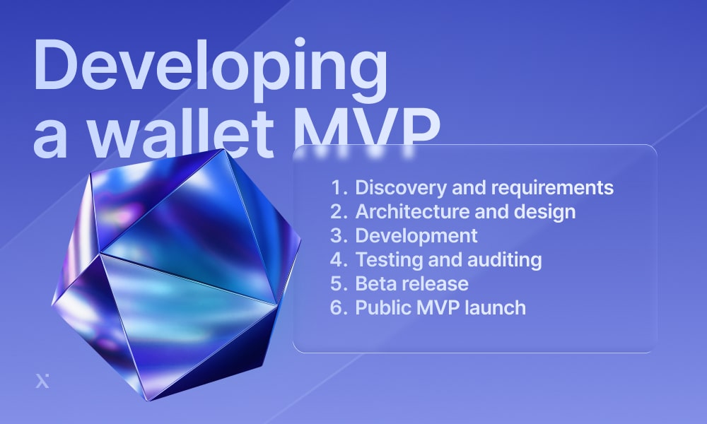 Scene depicting a group of professionals working together to create a wallet MVP, with laptops and notes on a table.