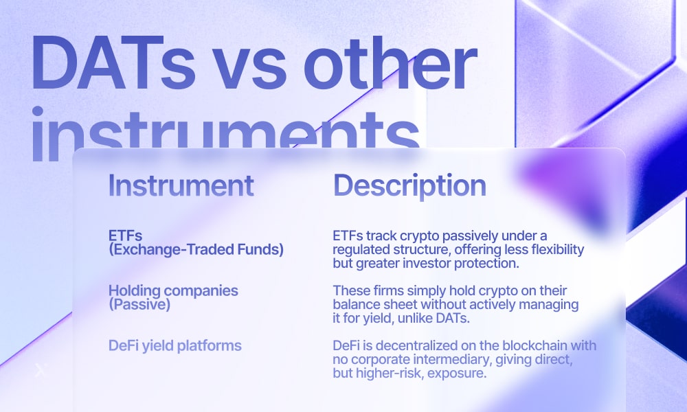 Comparison of dats with various musical instruments, highlighting differences in design and sound production.