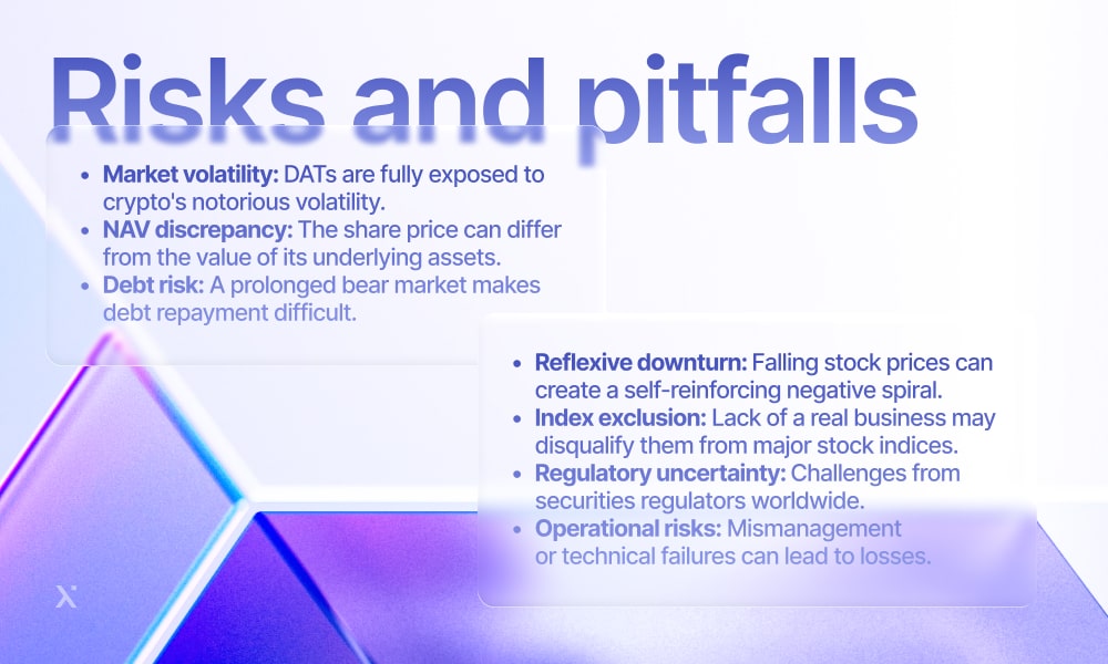 A blue and purple gradient background showcasing the words risks and pitfalls in clear typography.