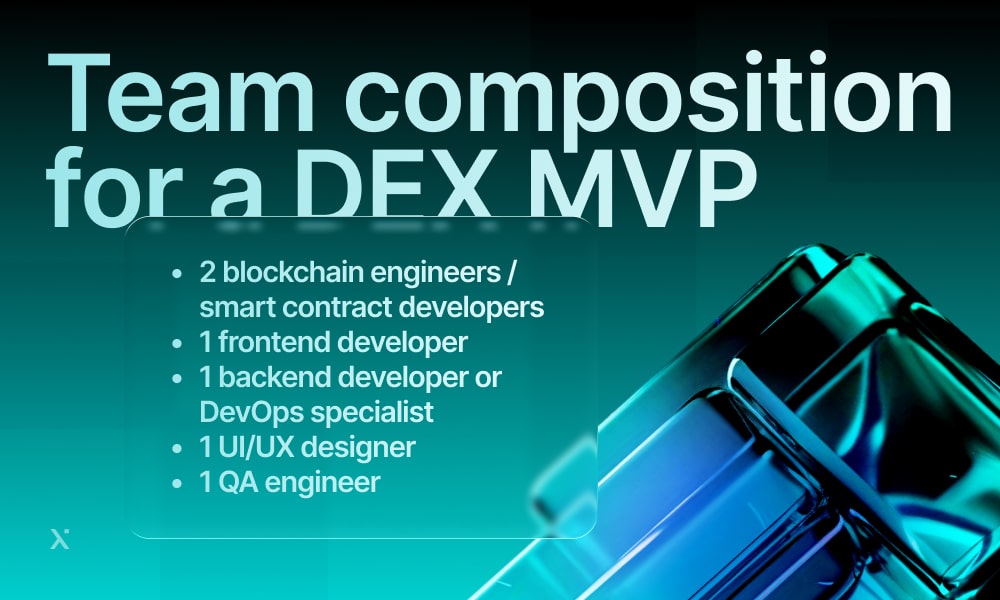 Diagram illustrating team composition for a decentralized exchange MVP, highlighting key roles and their functions.