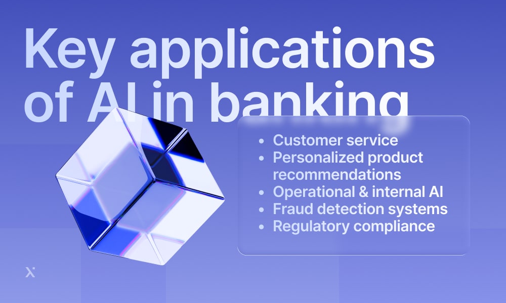 Visual representation of AI applications in banking, highlighting areas like fraud prevention, customer support, and analytics.