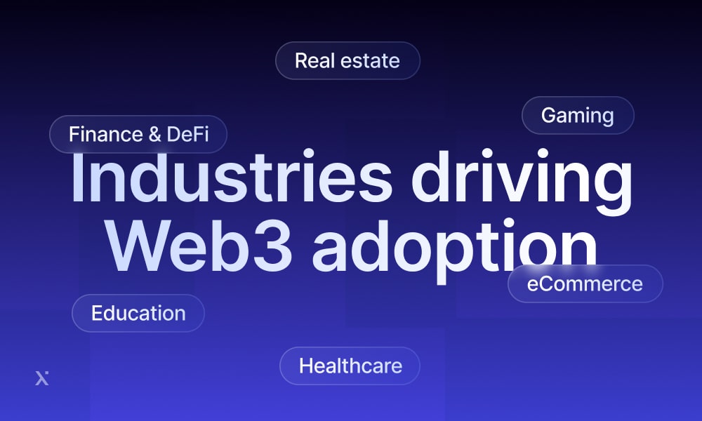 Infographic showcasing key industries that are leading the way in Web 3 adoption and technological advancements.