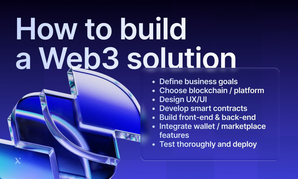 Infographic detailing the process of creating a web3 solution, highlighting key components like blockchain and smart contracts.