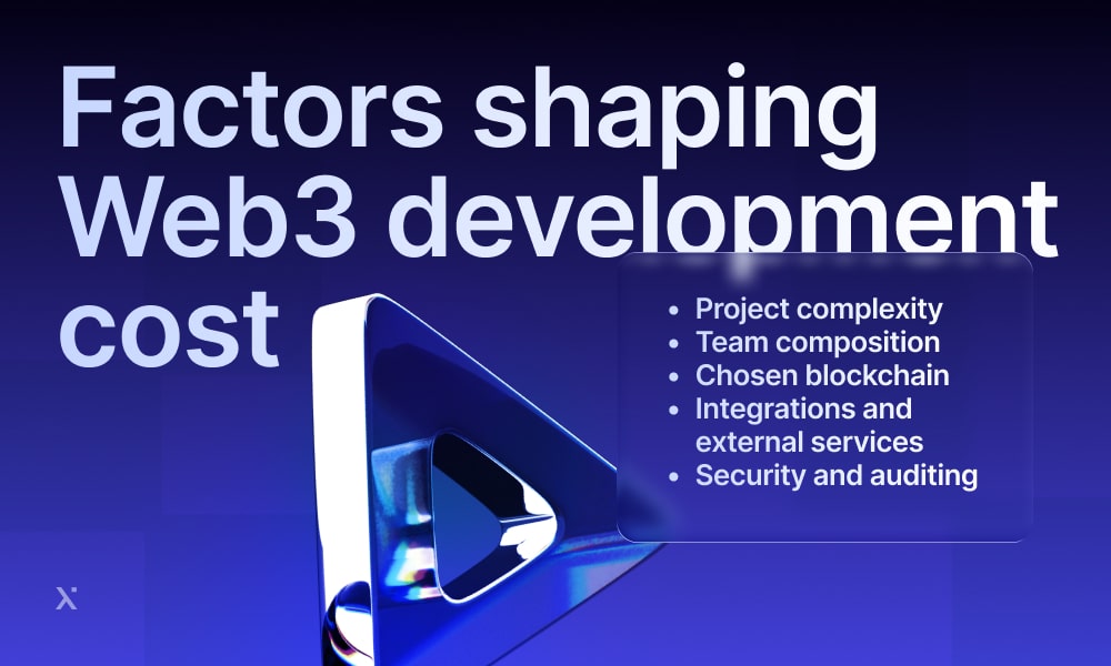 Infographic illustrating key factors influencing the cost of Web 3 development, including technology, team, and timeline.