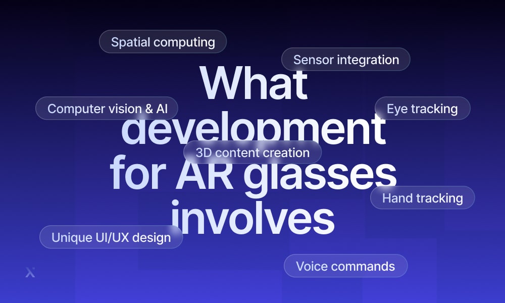 Diagram illustrating the key components and processes involved in the development of augmented reality glasses.