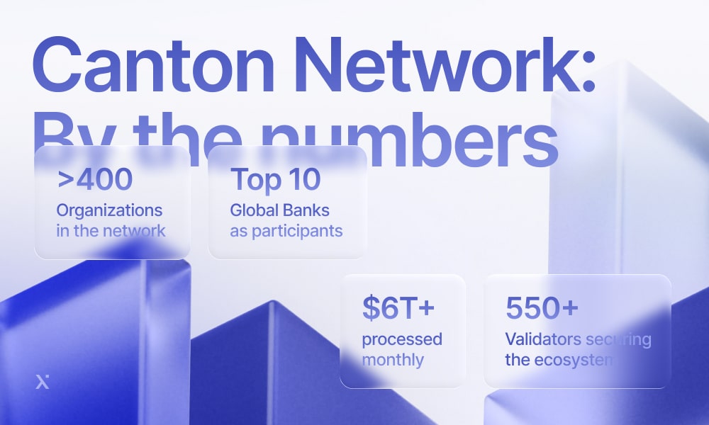 Infographic titled Canton Network by the Numbers, showcasing key statistics and data points related to the network.