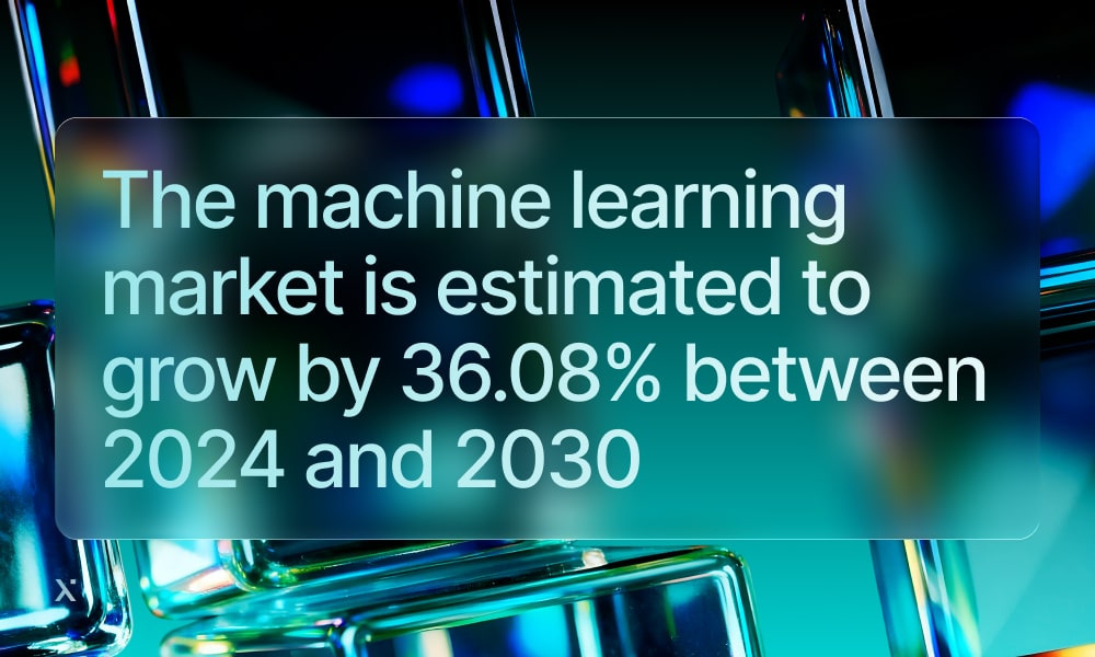 Chart illustrating the increase of the machine learning market from $1.9 billion in 2014 to $4.9 billion in 2020.