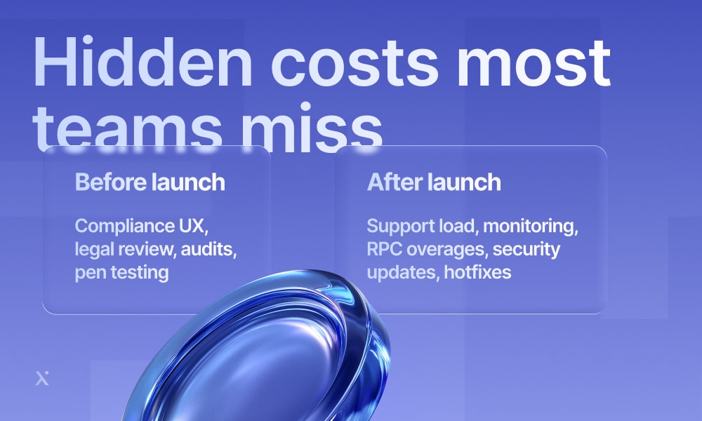 Infographic highlighting hidden costs that teams often overlook in project management and budgeting.