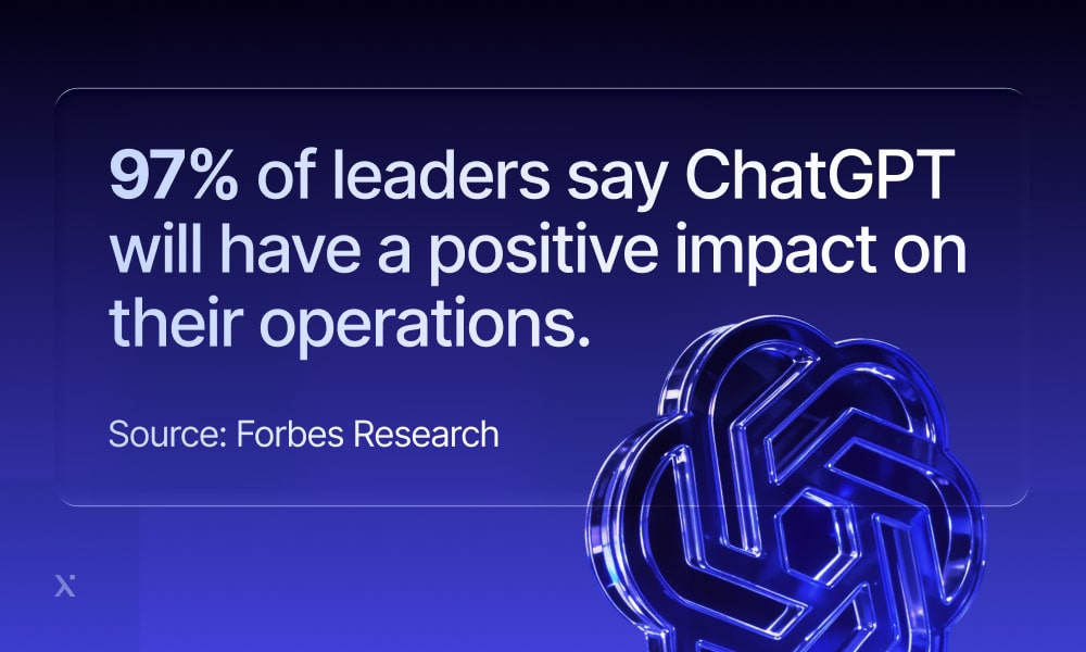 A statistic showing that 97% of leaders anticipate a positive impact from chatgt on their organizations and operations.