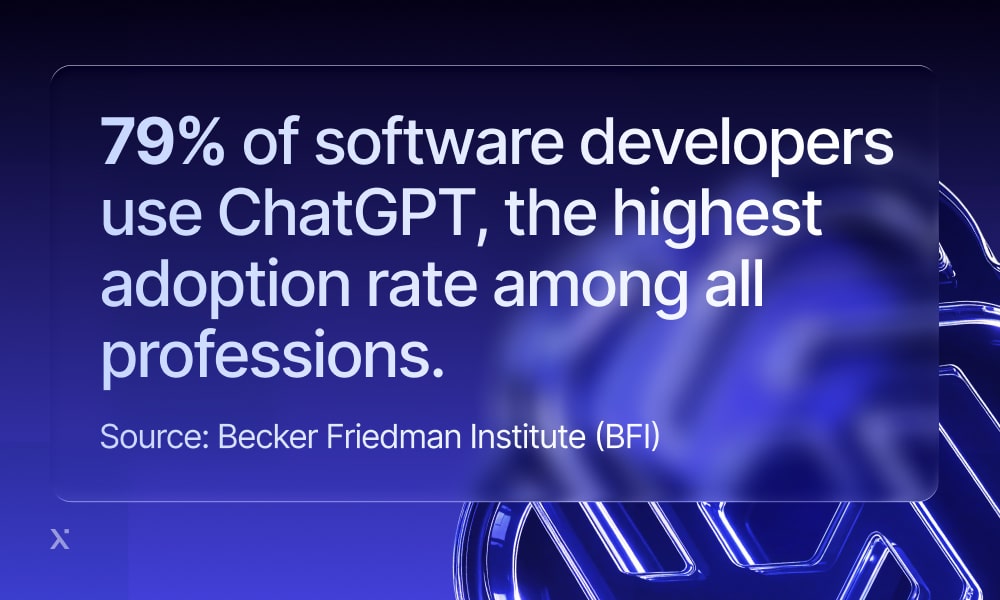 Visual representation of the Freeman Institute's branding, highlighting BPIP in a clear format.