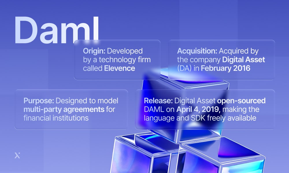 Daml, an original application from CesenceFrance, representing cutting-edge technology and innovative software solutions.