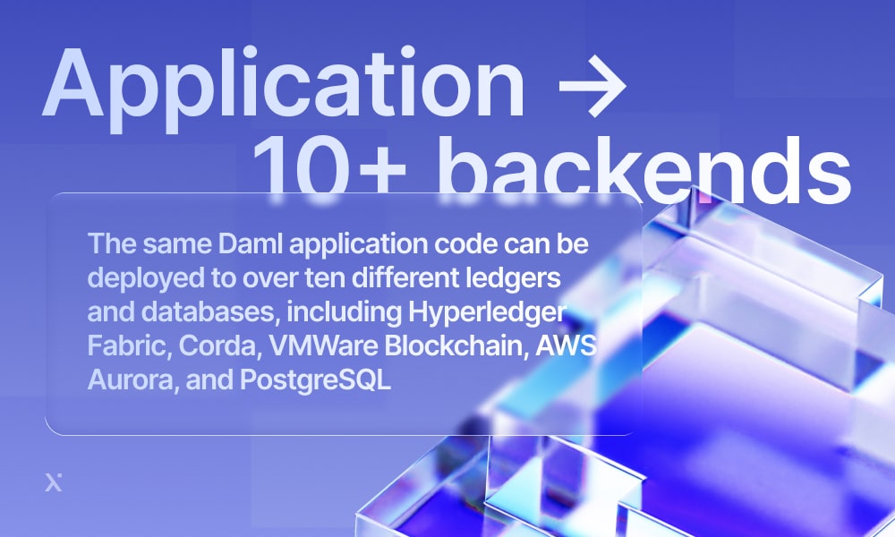 Diagram showing a dApp application deployed across 10 different backend tiers, illustrating deployment flexibility.