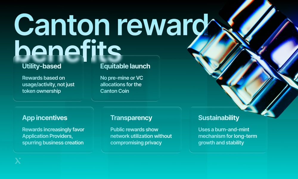 Infographic detailing the benefits of Canton rewards, showcasing user advantages and program features.