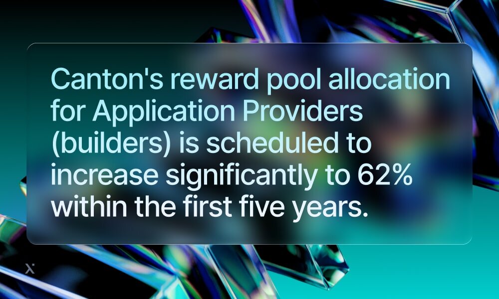 Infographic illustrating Cannon reward pool allocation for application providers, highlighting distribution metrics and segments.