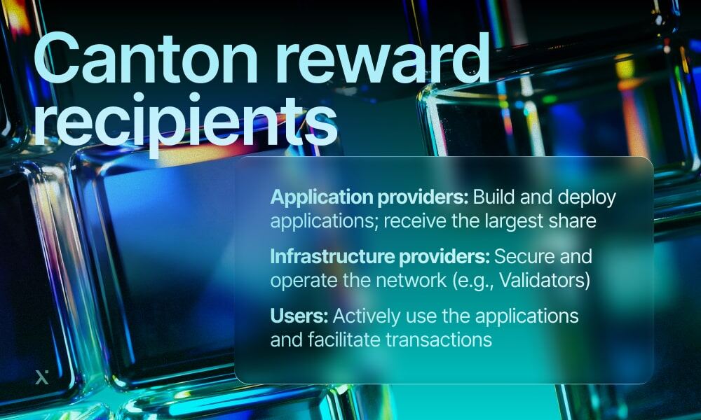 Canton reward recipients and application providers develop tools to monitor and incentivize user participation in the store.