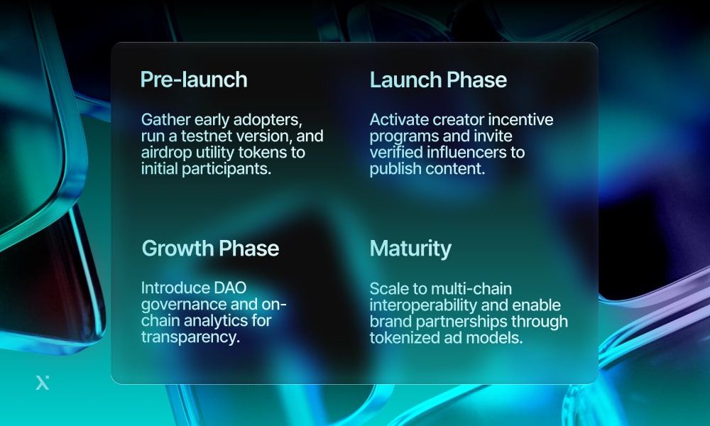 Visual representation of a new app tailored for the revamped app store, emphasizing its contemporary style and functionality.