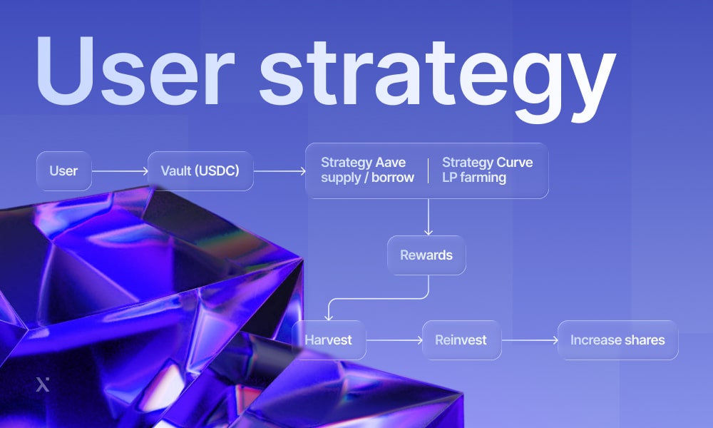 A blue crystal featuring the text User Strategy, symbolizing clarity and focus in strategic planning.