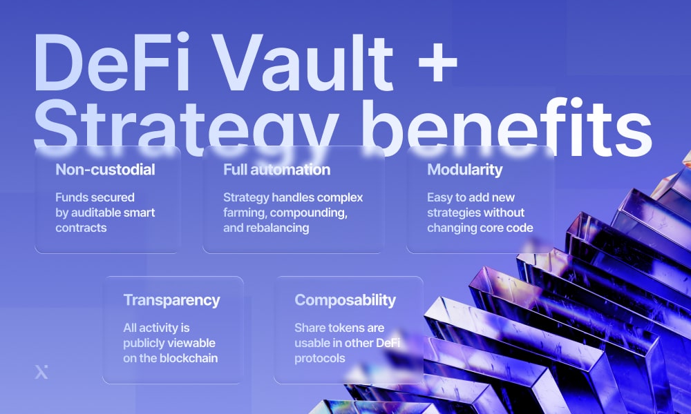 Infographic illustrating the benefits of a DeFi vault and strategy for maximizing investment returns.