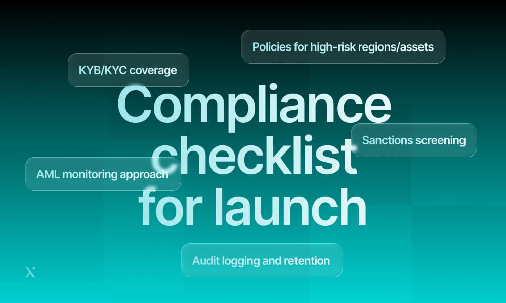 A teal gradient background with Compliance checklist for launch prominently displayed. Surrounding text bubbles list: KYB/KYC coverage, Policies for high-risk regions/assets, Sanctions screening, AML monitoring approach, and Audit logging and retention. Tone is professional and organized.