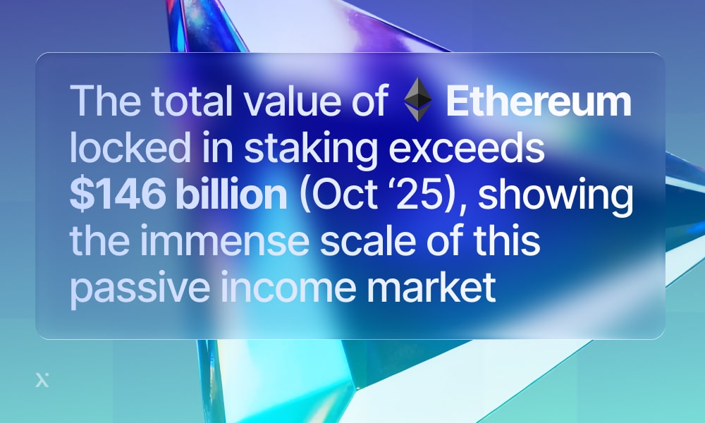 Ether locked in staking exceeds $4 billion, reflecting significant investment and interest in the Ethereum network.