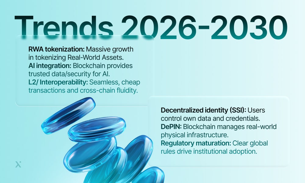 A futuristic graphic showing healthcare data integration, symbolizing advancements in technology and patient care.