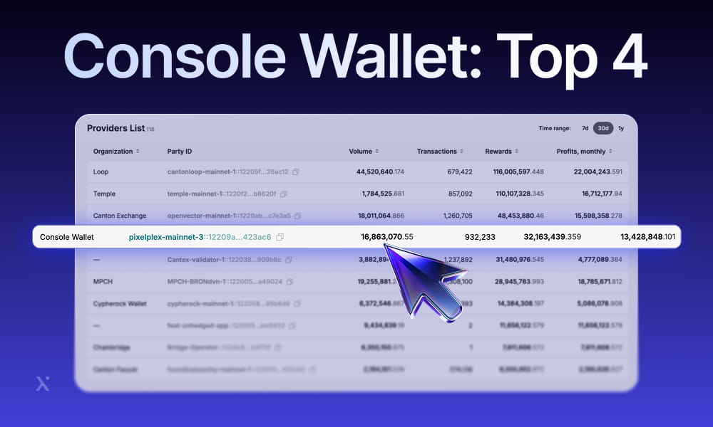 Console screenshot highlighting the top four wallets, featuring their key statistics and user ratings for comparison.