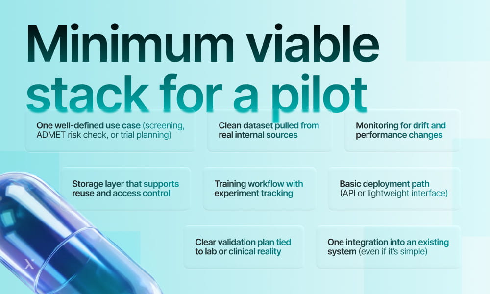 A blue pill labeled minimum viable stack for a pilot against a plain background.