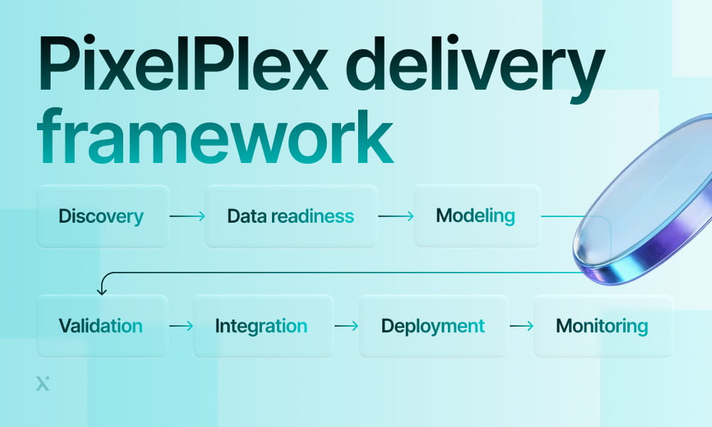 Visual representation of the Pixlep delivery framework, illustrating its components and workflow for efficient service delivery.