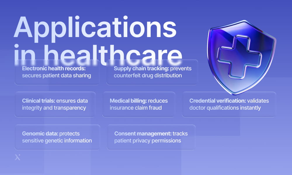 Application page for healthcare services, featuring fields for personal information and medical history submission.