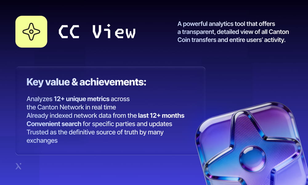 Overview of key values and achievements in a concise format, highlighting significant milestones and contributions.