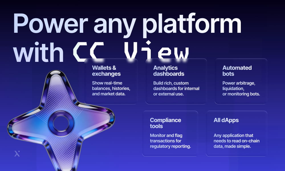 Graphic showcasing CC View, illustrating its ability to support any platform with ease and efficiency.