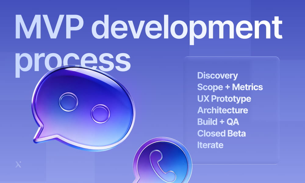 Flowchart depicting the MVP development process, showcasing steps like planning, design, development, and feedback.