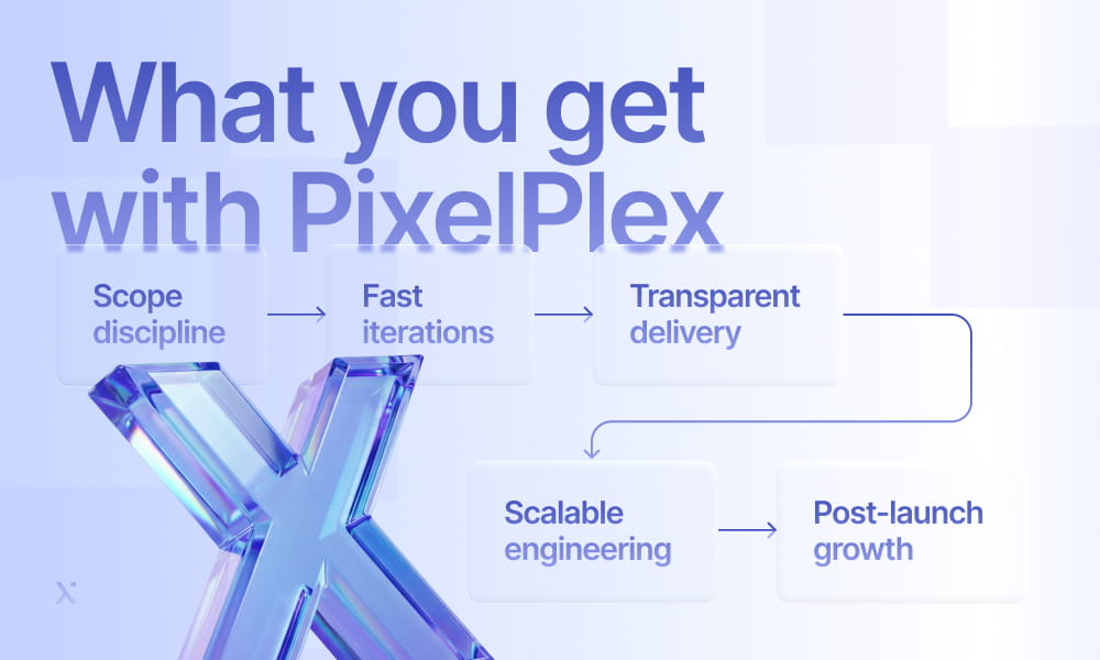 Visual representation of major cost drivers, outlining critical areas impacting overall costs and resource management.