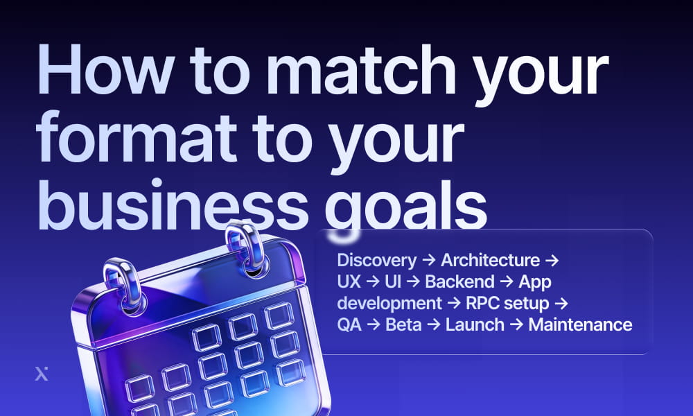 Visual guide on matching business formats to goals, emphasizing strategic alignment for success.