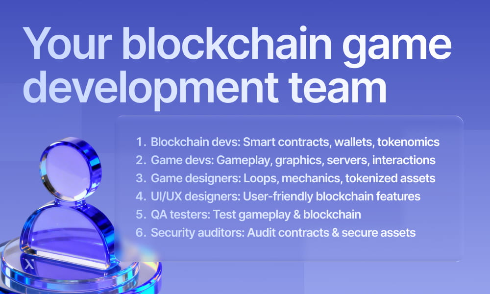 Team members brainstorming and coding for a blockchain game project, highlighting teamwork and innovation in game development.